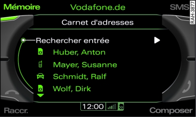 Recherche d'un numéro de téléphone mémorisé